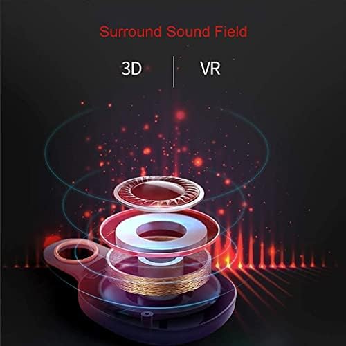 Telefon VR Headsetek a Vezérlő, 110°FOV Anti-Kék HD Virtuális Valóság Szemüveg iPhone 14/13/12/11 & Android